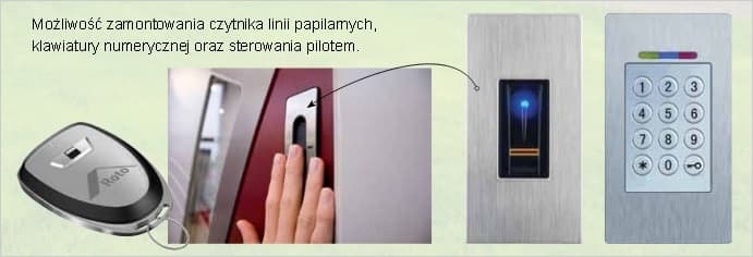 Czytnik linii papilarnych do drzwi