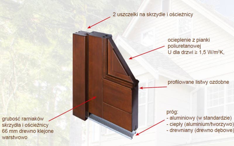 Drzwi drewniane profilowane LUPOL