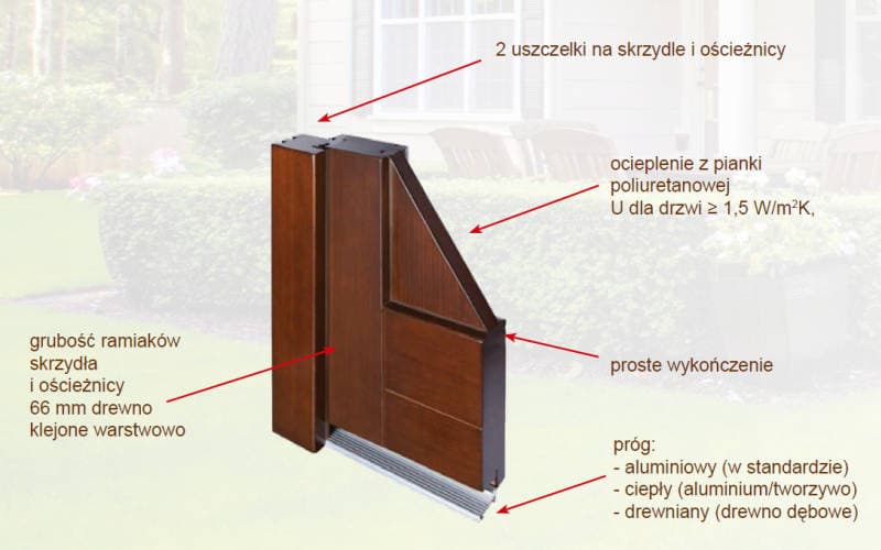 Drzwi drewniane z prostym wykonczeniem LUPOL