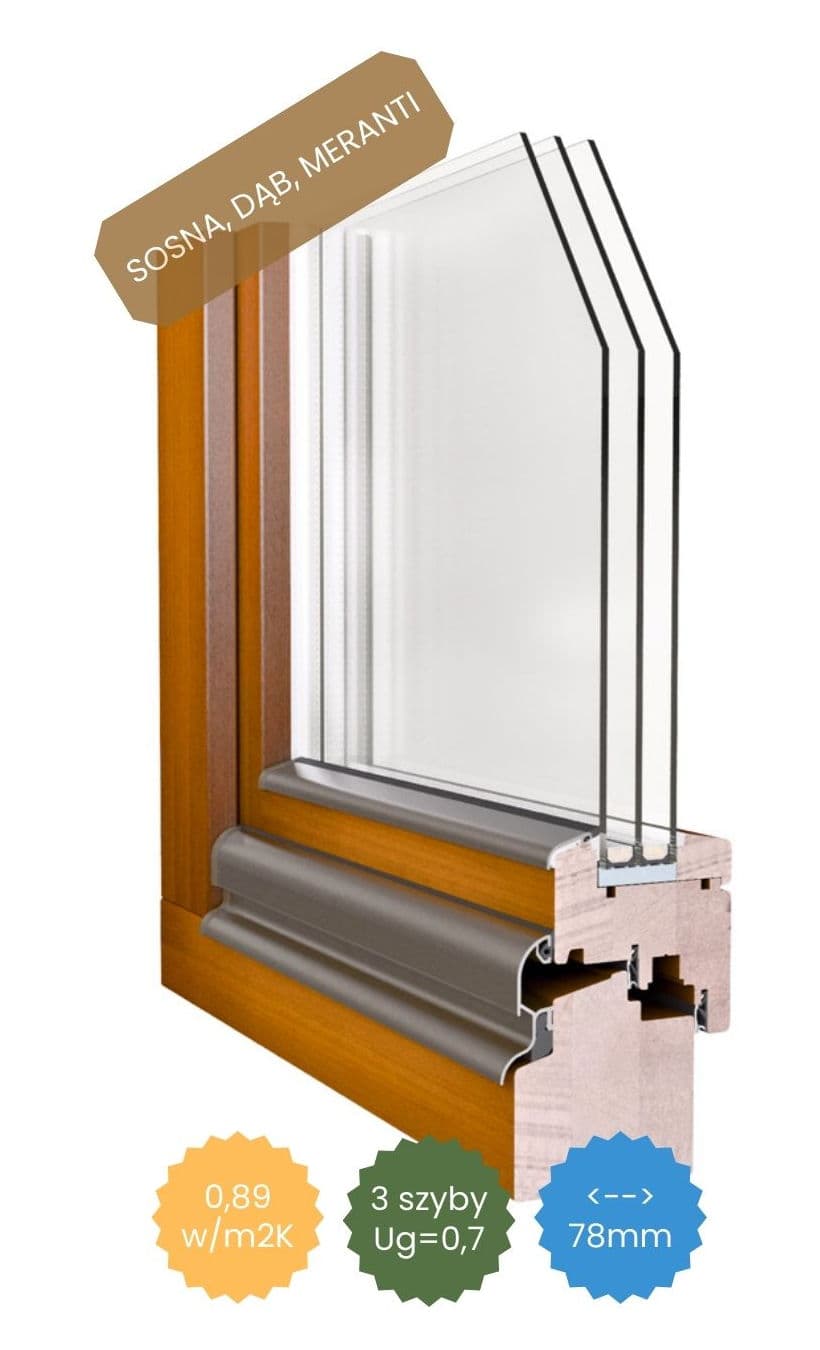 Okno drewniane LUPOL LM 78 Lignum Plus