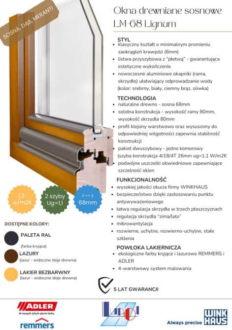 Katalog okien